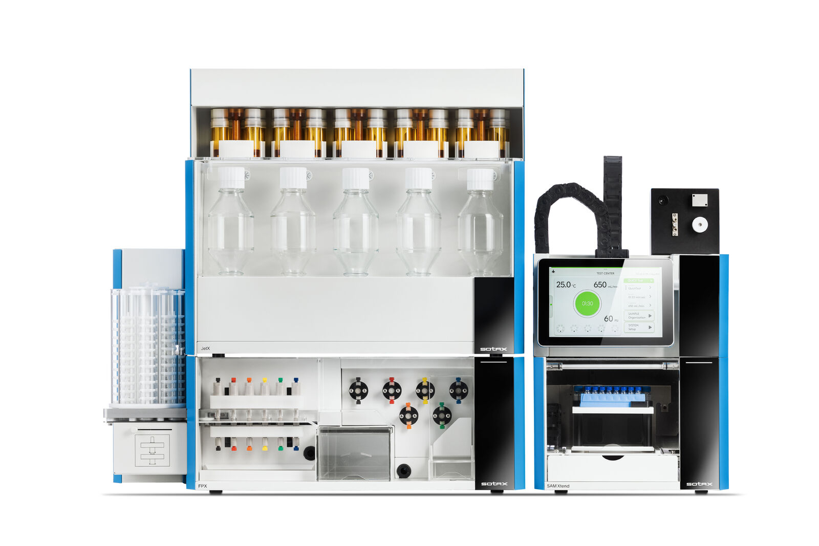 GWB Sotax JetX MultiFlow