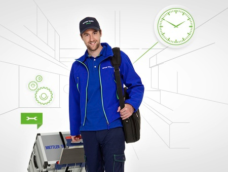 GWB Mittausturvapaketti