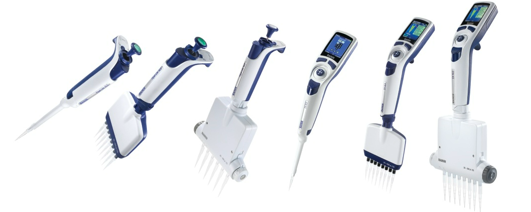 GWB Rainin xls pipettiperhe e1678083621159