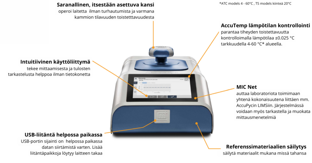 GWB AccuPyc ominaisuudet