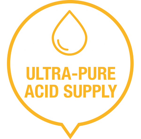 GWB milestone pureacid